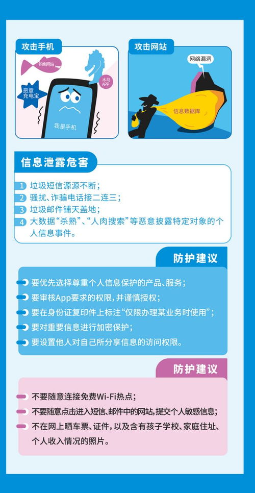 國家網(wǎng)絡(luò)安全宣傳周 | 構(gòu)筑防線，這些網(wǎng)絡(luò)安全知識(shí)你掌握了嗎？