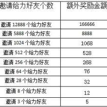 重慶微快信息科技 引領(lǐng)本地信息技術(shù)咨詢(xún)服務(wù)的新浪潮